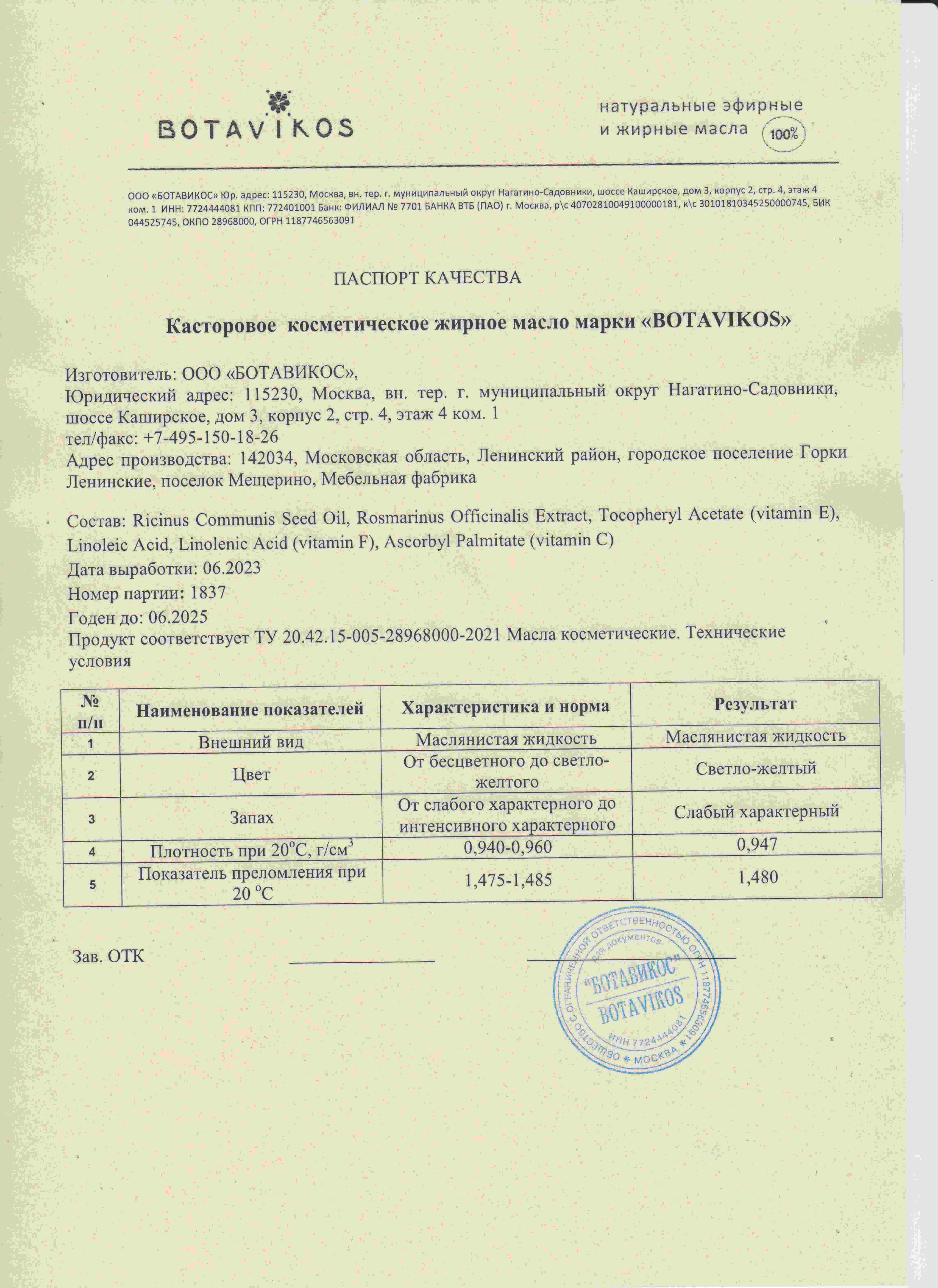 Паспорт №062023